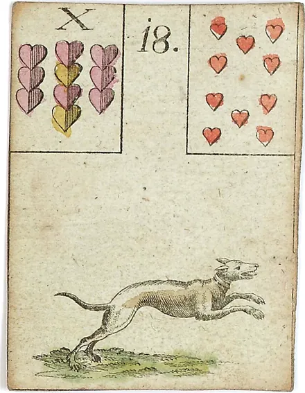 Hechtel's Game of Hope, card 18, the Dog, with playing-card insets, hand-coloured, 1799