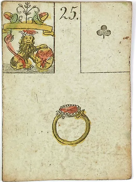 Hechtel's Game of Hope, card 25, the Ring, with playing-card insets, hand-coloured, 1799